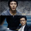 코어프로세스