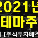 2021년 1월 - 예상 핵심 주식 테마주 정리 이미지