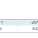 현대종합특수강 증평공장 이미지