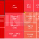 엔비랩스 이미지