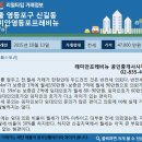 상한가공인중개사사무소 매일경제