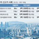 (주)부산정비 이미지