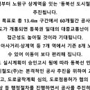 코오롱이엔지니어링㈜ 이미지
