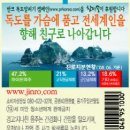 주주라벨