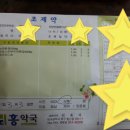 작은홍약국 네이버블로그