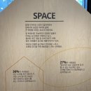 새삶스럽게 | 수유 이케아 팝업스토어 새삶스럽게 방문 후기