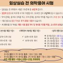 2026-2학기 임상실습 전 의학용어시험 공지 이미지