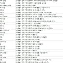서울고은치과의원 이미지