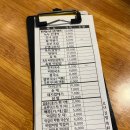 시골김밥국수떡볶이 | [서울 종로5가 맛집] 모녀김밥, 광장시장 필수코스(1) 떡볶이, 잔치국수 내돈내산 후기