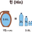 부피