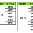 동그볼 LOTTO 30회차 추첨결과!! 이미지