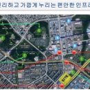 오창 진통공원