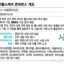김지영헬스케어