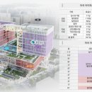 유유이엔씨