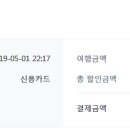손수코 이미지