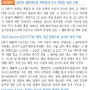 LG디스플레이; 실적 개선과 밸류에이션 역사적 저점 이미지