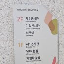 상주 가볼만한 여행지 part 4. 잠사곤충사업장(곤충생태전시관, 누에곤충체험학습관)_무료입장, 휴무일