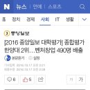 2016 중앙일보 대학순위 서한성연고이중경 이미지