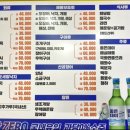 정거장포차 이미지