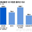 상호네 이미지