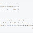 Rush(러쉬) 이미지