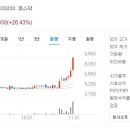 (주)엑세스파마 이미지