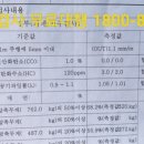 성남자동차검사소 네이버블로그