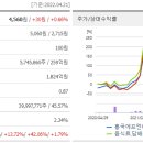 케이씨네트웍스
