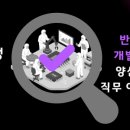 라포독 | SK하이닉스 최종 합격 후기 11. 최종 면접 준비 과정