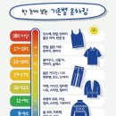 차의온도 이미지