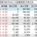 주식회사 피에스엠씨 이미지