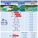 보문(부산) 이미지