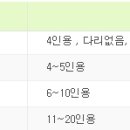 한강시민공원(관리사무실) 이미지