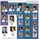 메스메디칼 | [일드 리뷰]_ 블랙페앙시즌1,2 / 블랙페앙 시즌2결말