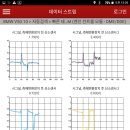 브이카센타 이미지