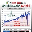 로또파크 네이버블로그