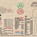 고반식당김해 - 김해시 가야로169번길 5 | 고반식당김해