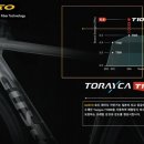 동탄바이시클 이미지