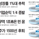 삼성전자한국 이미지