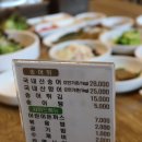 가평송어횟집 이미지