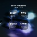진트레이딩 | JTX 거래소란? Jito가 만든 차세대 Solana 트레이딩 플랫폼 총정리 (2026)