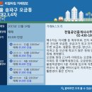 천일공인중개사사무소 이미지