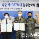 육군제1987부대