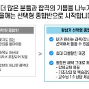 [황남기 공무원] PSAT & 일행/외무영사직 전공과목 개강안내 이미지