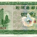 옛날 이미지
