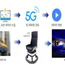 스마트미디어 이미지