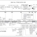 성경요약. 성경개요. 성경장별요약. 성경장절별 핵심정리 이미지