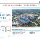 [긴급번역] 금호건설 STV 더라이브 프레젠테이션 번역