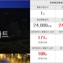 신흥부자공인중개사사무소 이미지