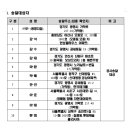 가학동 217-5 이미지